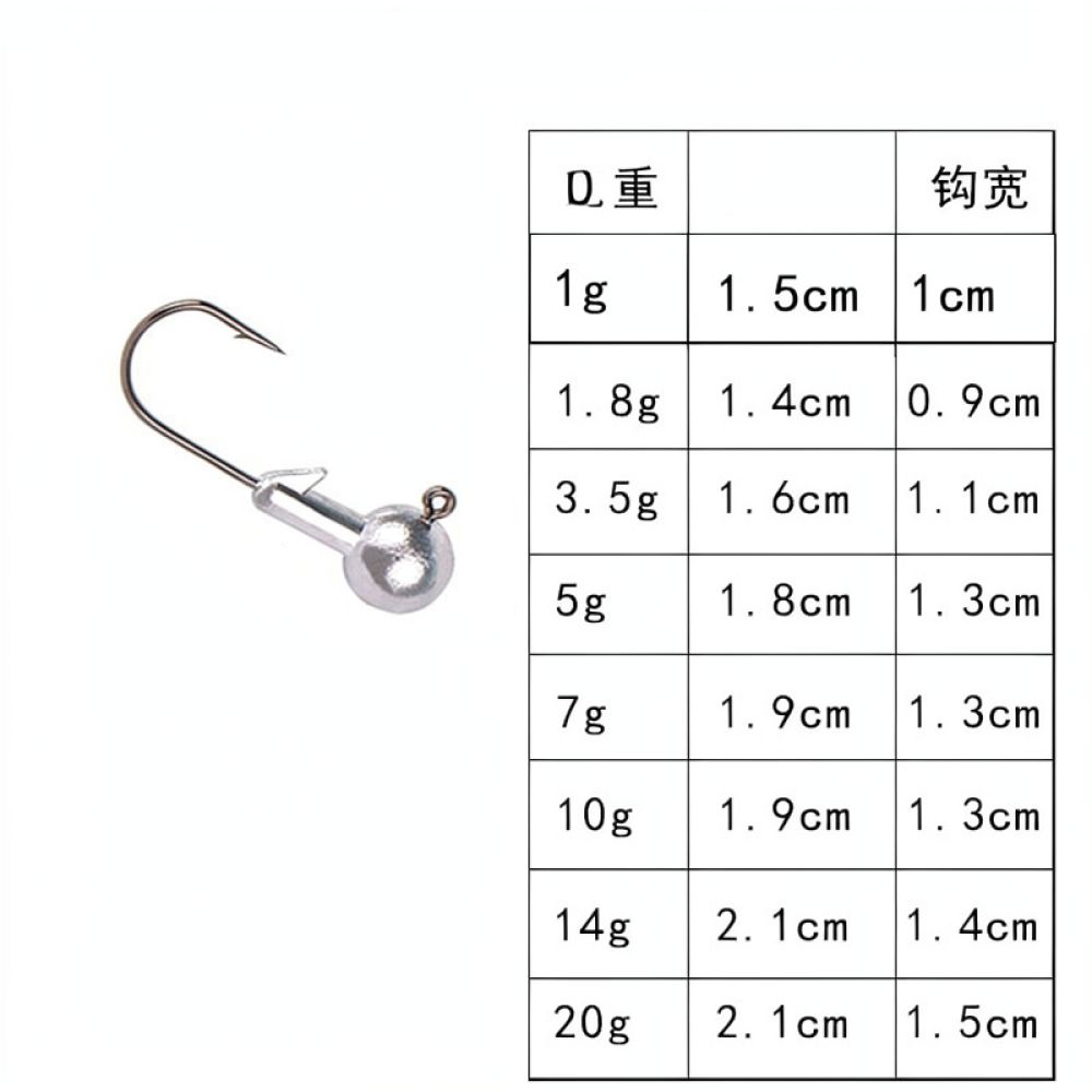 Anzóis de jigging afiados, equ - Fishing Equipment Essentials avaliação e preço
